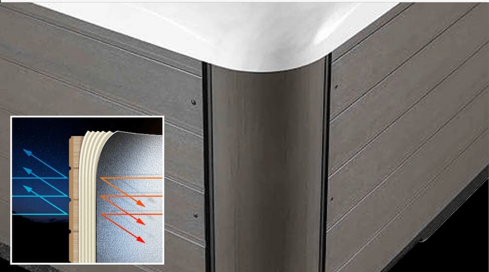 Whirlpoolabdeckung
